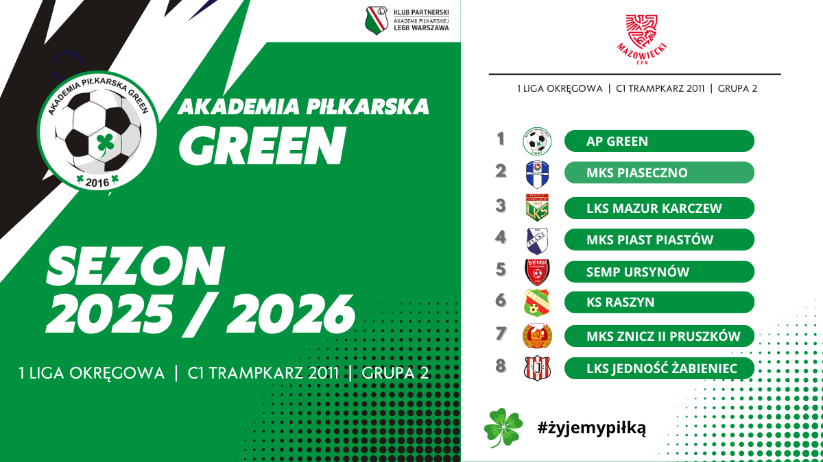 1 Liga Okręgowa – Sezon 2025/2026